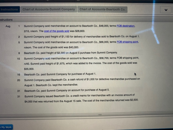 Instructions Chart of Accounts-Summit Company Chart of Accounts-Beartooth Co. structions Aug. 1 2 5 9 15 Summit Company sold