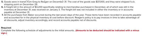 5. Goods were in transit from Greg to Reagan on December 31. The cost of the goods was $37,000, and they were shipped f.o.b.