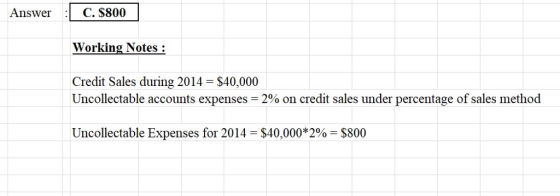 C. $800 I Answer Working Notes: Credit Sales during 2014 $40,000 Uncollectable accounts expenses 200 on credit sales under percentage of sales method Uncollectable Expenses for 2014 S40,000 2% $800