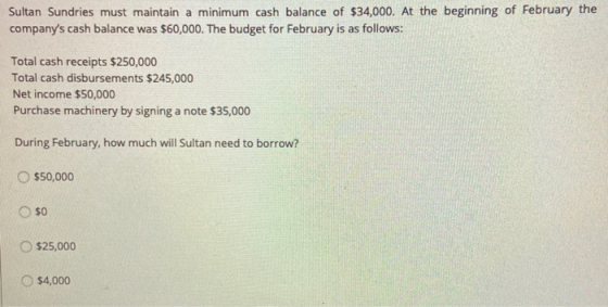 Sultan Sundries must maintain a minimum cash balance of $34,000. At the beginning of February the companys cash balance was