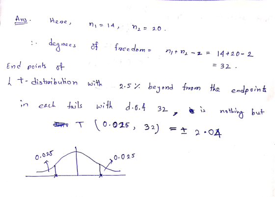 I Ans. Hene, Here, n ni= 14 = 14, m2 = 20. - 20. degrees of freedom = not, -2= 14+20-2 = 32. End points of h to distribution