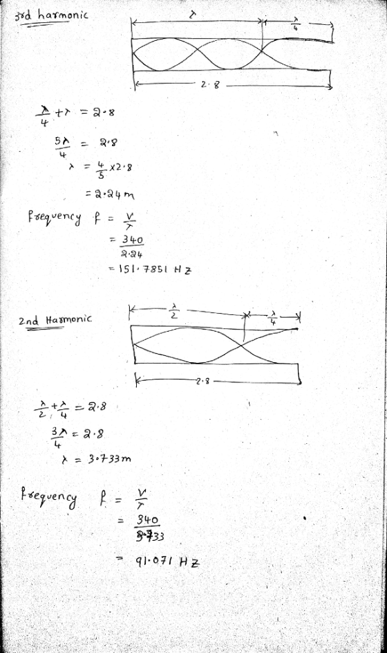 3sd harmonic eg ven 340 151-7851 Hz 2nd Hasmonic 콤- * 3.733 m 340 9-733