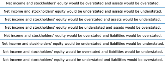 Net income and stockholders equity would be overstated and assets would be overstated. Net income and stockholders equity w