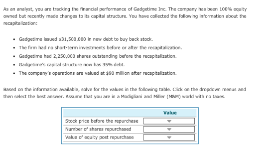 As an analyst, you are tracking the financial performance of Gadgetime Inc. The company has been 100% equity owned but recent