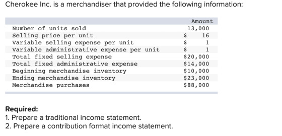 Cherokee Inc. is a merchandiser that provided the following information: Number of units sold Selling price per unit Variable