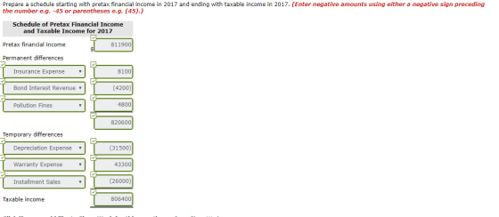 Prepare a schedule starting with pretax financial income in 2017 and ending with taxable income in 2017. (Enter negative amou