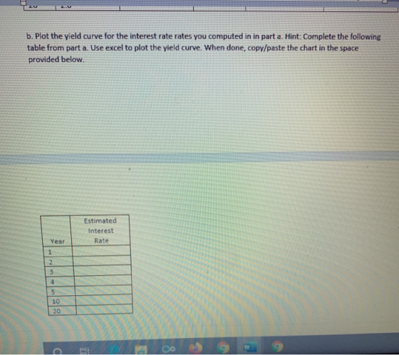 b. Plot the yield curve for the interest rate rates you computed in in part a. Hint: Complete the following table from part a