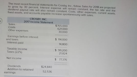 The most recent financial statements for Crosby, Inc., follow. Sales for 2018 are projected to grow by 30 percent. Interest e