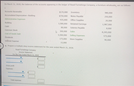 On March 31, 2018, the balances of the accounts appearing in the ledger of Royal Furnishings Company, a furniture wholesaler,