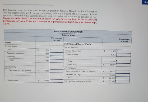 The balance sheet for the Heir Jordan Corporation follows. Based on this information and the income statement, supply the mis
