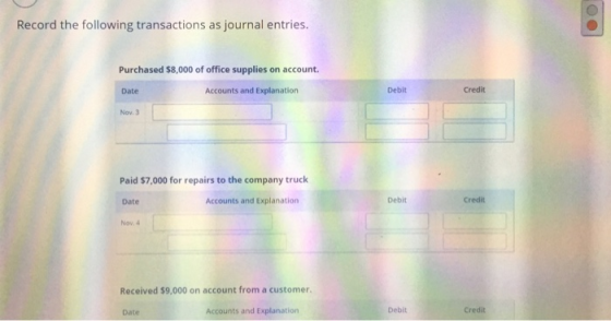 Record the following transactions as journal entries. Purchased $8,000 of office supplies on account. Date Accounts and Expla