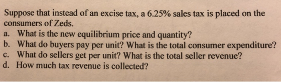 Suppose that instead of an excise tax, a 6.25% sales tax is placed on the consumers of Zeds. a. What is the new equilibrium price and quantity? b. What do buyers pay per unit? What is the total consumer expenditure? c. What do sellers get per unit? What is the total seller revenue? d. How much tax revenue is collected?