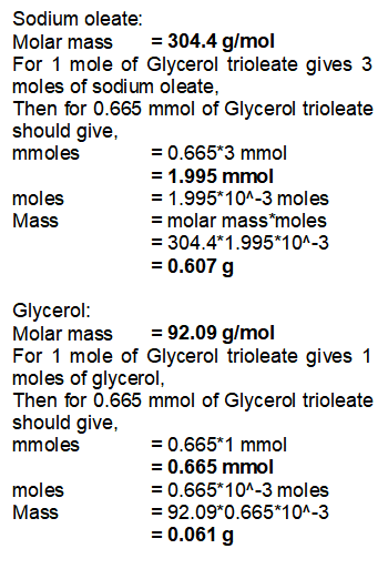 Sodium oleate: Molar mass = 304.4 g/mol For 1 mole of Glycerol trioleate gives 3 moles of sodium oleate, Then for 0.665 mmol