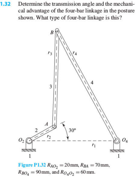 1.32 Determine the transmission angle and the mechani cal advantage of the four-bar linkage in the posture shown. What type of four-bar linkage is this? I 4 30° Figure P1.32 RAo2-20mm, RBA 70mm, RB04 90mm, and Ro402 -60mm.