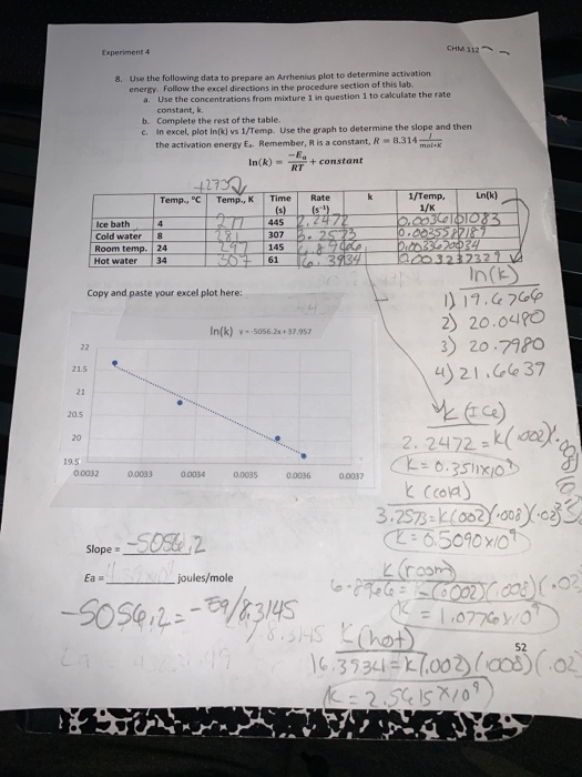 Experiment 4 CHM 112 8. Use the following data to prepare an Arrhenius plot to determine activation energy. Follow the excel