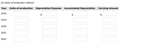 (3) Units-of-production method Year Units-of-production Depreciation Expense Accumulated Depreciation Carrying Amount 2018 $