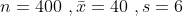 n = 400 , T = 40,s= 6