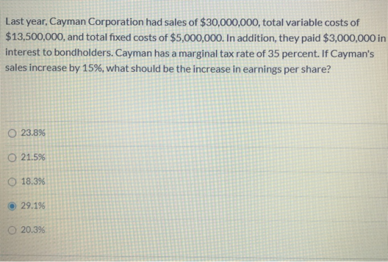 Last year, Cayman Corporation had sales of $30,000,000, total variable costs of $13,500,000, and total fixed costs of $5,000,