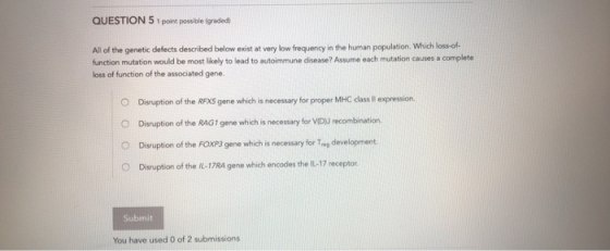 QUESTION 5 1 point possible graded All of the genetic defects described below exist at very low frequency in the human popula
