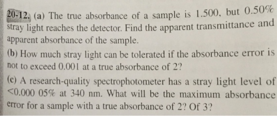 The true absorbance of a sample is 1.500, but 0.50