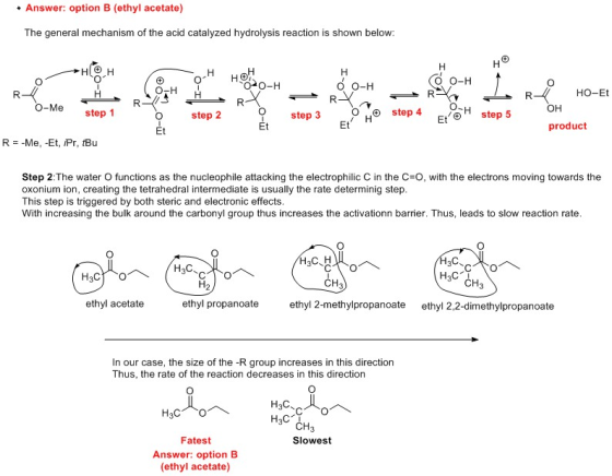 Answer: option B (ethyl acetate) The general mechanism of the acid catalyzed hydrolysis reaction is shown below: H HO HOH HOH