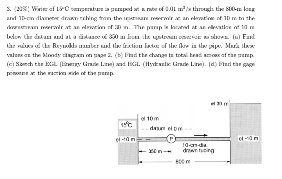 3. (20%) Water of 15°C temperature is pumped at a rate of 0.01 m/s through the 800-m long and 10-cm diameter drawn tubing fro