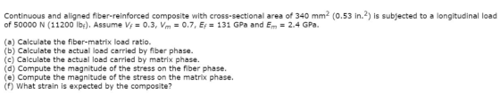 Continuous and aligned fiber-reinforced composite with cross-sectional area of 340 mm2 (0.53 in.2) is subjected to a longitud