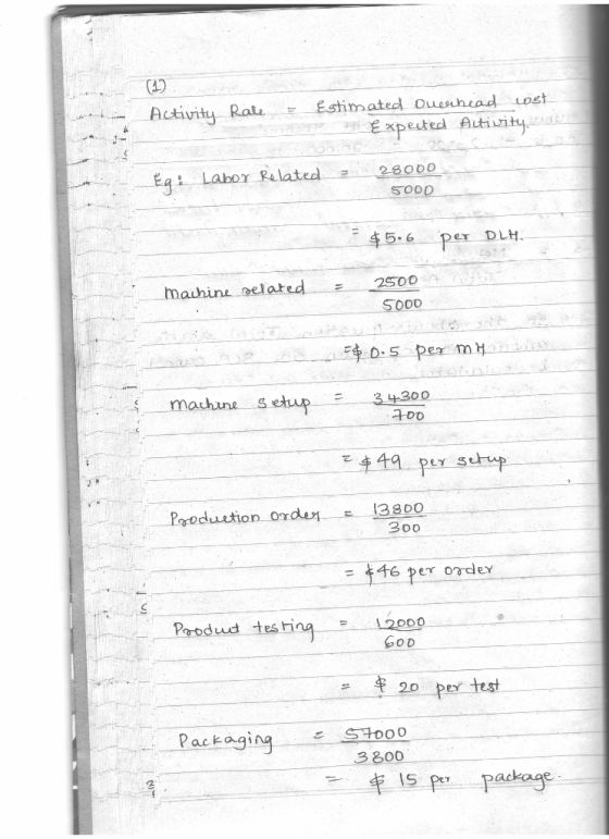 (212 Activity Rate = Eshmated De Estimated Duellhead lost 125 Expected Activity 30 • Labor Related 280DD 5000 $5.6 per DLH. m