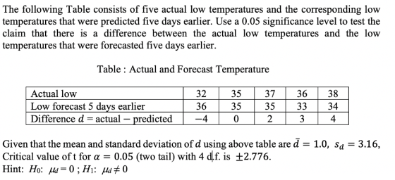 The following Table consists of five actual low temperatures and the corresponding low temperatures that were predicted five days earlier. Use a 0.05 significance level to test the claim that there is a difference between the actual low temperatures and the low temperatures that were forecasted five days earlier. Table : Actual and Forecast Temperature Actual low Low forecast 5 days earlier Difference d-actual - predicted 32 36 4 35 35 0 37 36 38 35 33 34 2 4 Given that the mean and standard deviation of d using above table are d - 1.0, sq - 3.16, Critical value of t for a 0.05 (two tail) with 4 df. is +2.776 Hint: Ho: ld=0, H1: μ 0