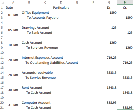 1 Date Particulars Office Equipment 1890 01-Jan To Accounts Payable 1890 4 Drawings Account 05-Jan 6 To Bank Account Cash Account 1260 10-Jan 9 To Services Revenue 1260 10 Internet Expenses Account 719.25 20-Jan To Outstanding Liabilities Account 12 13 14 15 16 17 18 719.25 Accounts receivable 5533.5 28-Jan To Service Revenue 5533.5 Rent Account 1843.8 30-Jan To Cash Account 1843.8 838.95 20 21 Computer Account To Cash Account 31-Jan 838.95