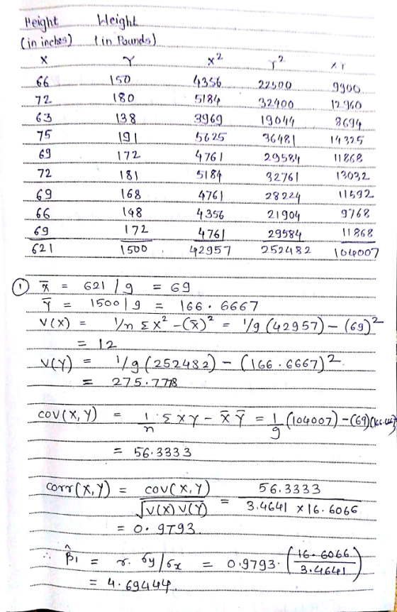 Height h Cin inc..i 4356 5184A 22.50Ω 180 321O 6 63 75 69 72 6625 476 I 518 476 356 76 364? 2-95 3276 28 22 21g0 2958L 1422 172 18 68 148 172 500 11Z62 1202,2 115g2 g762 11868 #9 521 o29575242 olPo07 9-63 1.9 二 166, 6667 =1500 29 57 9-(2524322-466 .6667 12 cov ( x, y 56. 3333 5 6.3333 3.40x6. 6066 t60.6