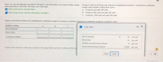 Ayers, Inc has the following cost data for Product X and unit product cost using variable costing when production is 200 unit