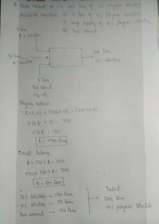 (i) Langt A nly 의マ01.pkyrn A nui Oyl A lpm Blbm (o1o 0) eym balomte A x0.20) (Sboy o.to) (300e X o.13) 0.0 A D 310 0.20A 40 4S00 3000 3000 bm 300 bw