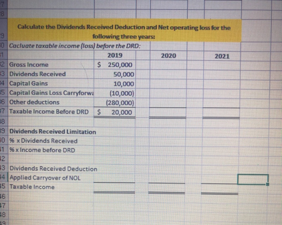 . Calculate the Dividends Received Deduction and Net operating loss for the following three years: 0 Cacluate taxable income
