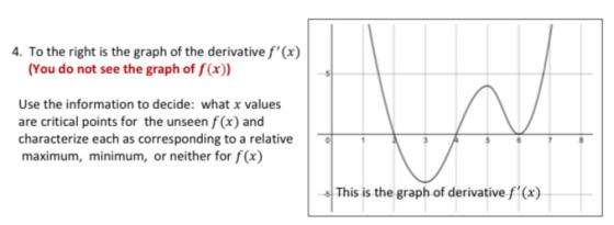 4. To the right is the graph of the derivative f(x) (You do not see the graph of f(x)) Use the information to decide: what x