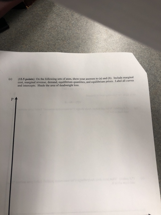 (c) (12.5 points) On the following sets of axes, show your answers to (a) and (b). Include marginal cost, marginal revenue, d