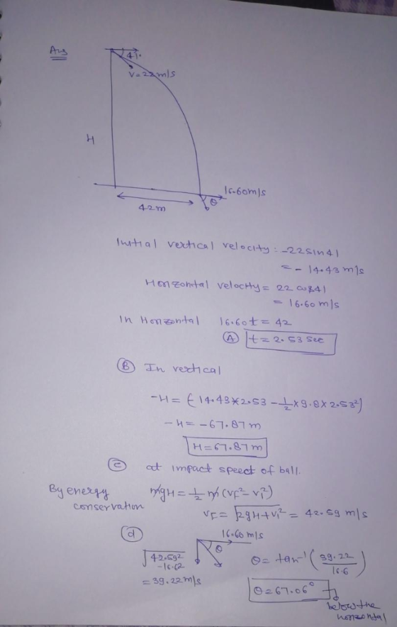 uhal veshcal velc 22sin4) 16.6o mis b) In vechcal -H-_67, 87 m ct impact speect of ball. enexa 42.59 ms d) ls-G 39.22 ms