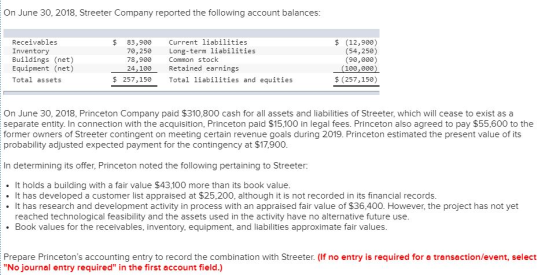 On June 30, 2018, Streeter Company reported the following account balances Receivables Inventory Buildings (net) Equipment (net) Total assets $(12,900) (54,250) (90,000) 100,000 $ (257,150) $ 83,900 Current liabilities 7,250 Long-term liabilities 8,900 Common stock 24,100 Retained earnings $ 257,15 Total liabilities and equities On June 30, 2018, Princeton Company paid $310,800 cash for all assets and liabilities of Streeter, which will cease to exist as a separate entity. In connection with the acquisition, Princeton paid $15,100 in legal fees. Princeton also agreed to pay $55,600 to the former owners of Streeter contingent on meeting certain revenue goals during 2019. Princeton estimated the present value of its probability adjusted expected payment for the contingency at $17,900 In determining its offer, Princeton noted the following pertaining to Streeter: It holds a building with a fair value $43,100 more than its book value . It has developed a customer list appraised at $25,200, although it is not recorded in its financial records It has research and development activity in process with an appraised fair value of $36,400. However, the project has not yet reached technological feasibility and the assets used in the activity have no alternative future use Book values for the receivables, inventory, equipment, and liabilities approximate fair values Prepare Princetons accounting entry to record the combination with Streeter. (If no entry is required for a transaction/event, select No journal entry required in the first account field.)