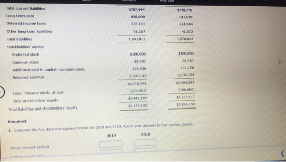 $720,778 Total current liabilities Long-term debt Deferred income taxes Other long-term liabilities $707,144 650,000 275,101