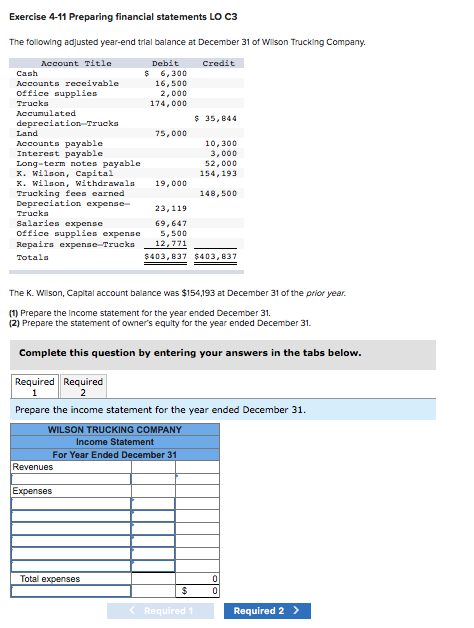 Exercise 4-11 Preparing financial statements LO C3 The following adjusted year-end trial balance at December 31 of Wilson Tru