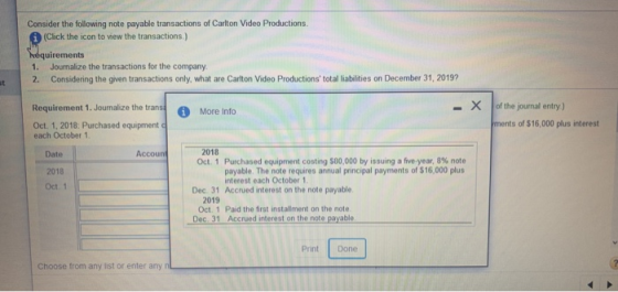 Consider the following note payable transactions of Carlton Video Productions (Click the icon to view the transactions.) Requ