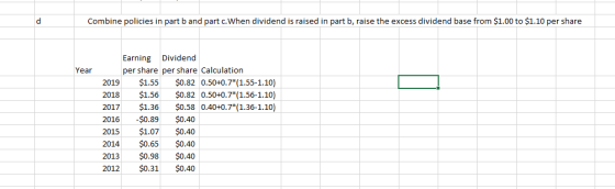 Combine policies in part band part c.When dividend is raised in part b, raise the excess dividend base from $1.00 to $1.10 pe
