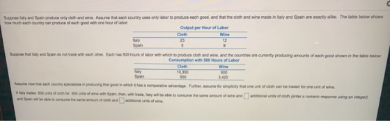 Support and Spain produce only doth and wine. Assume that each country is only labor to produce each good, and that the cloth