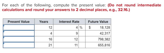 For each of the following, compute the present value: (Do not round intermediate calculations and round your answers to 2 dec