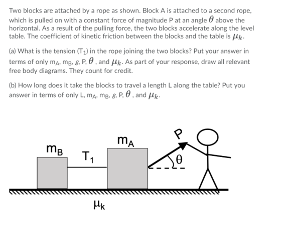 Two blocks are attached by a rope as shown. Block A is attached to a second rope, which is pulled on with a constant force of