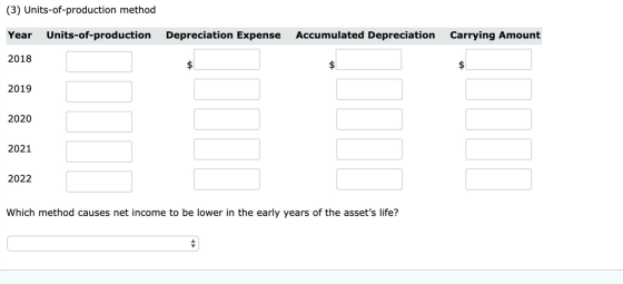 (3) Units-of-production method Year Units-of-production Depreciation Expense Accumulated Depreciation Carrying Amount 2018 20