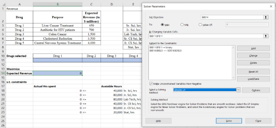A D E Solver Parameters 1 Revenue Еxpected Drug Purpose et Objective: SB$14 S millions) 2 O value Of To: O Min O Max Liver Ca
