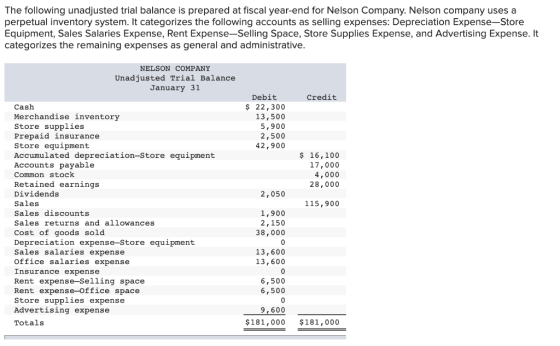 The following unadjusted trial balance is prepared at fiscal year-end for Nelson Company. Nelson company uses a perpetual inv
