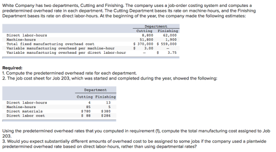 White Company has two departments, Cutting and Finishing. The company uses a job-order costing system and computes a predeter