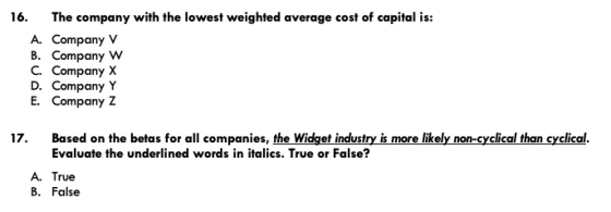 16. The company with the lowest weighted average cost of capital is: A. Company V B. Company W C. Company X D. Company Y E. C